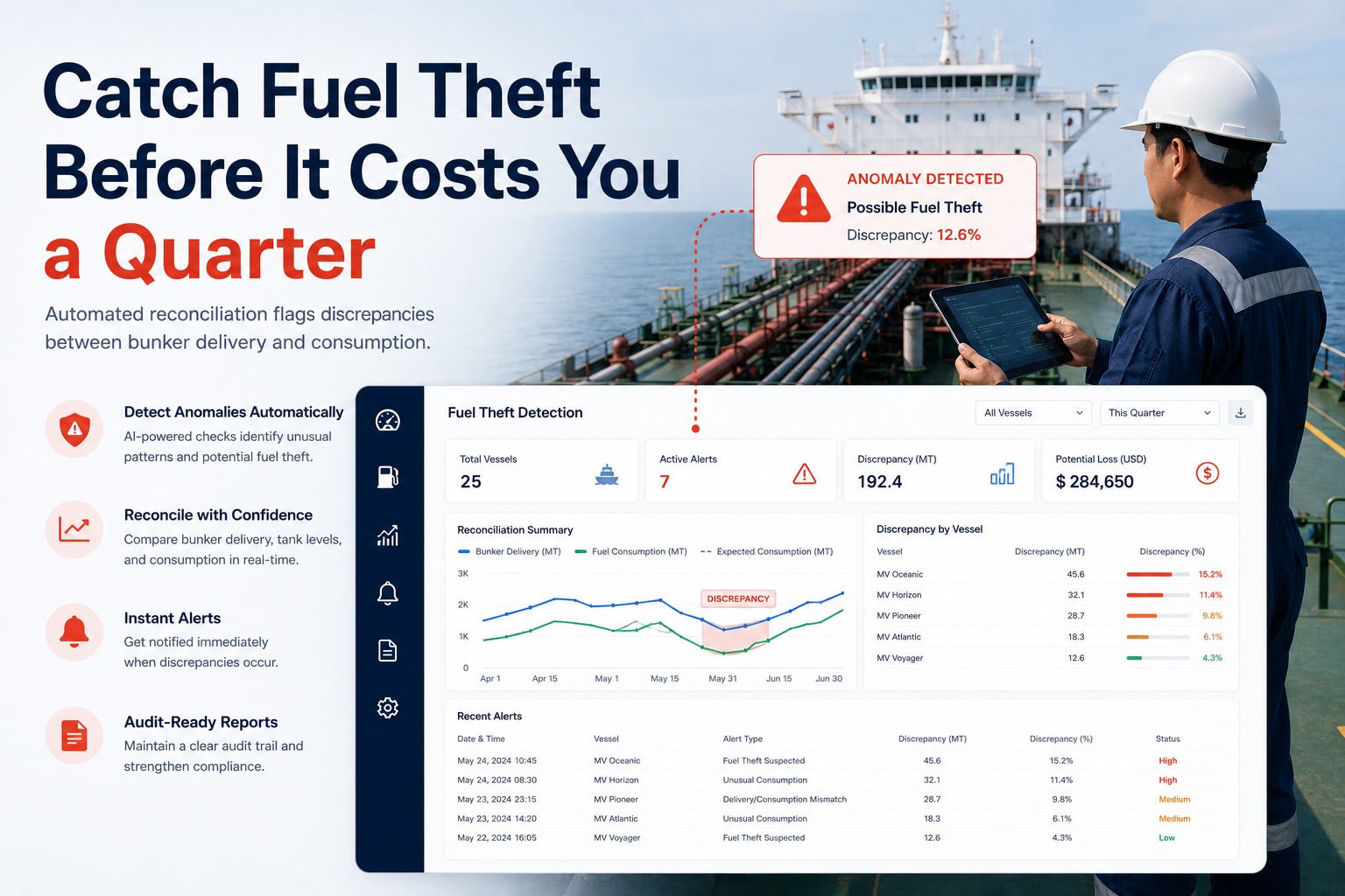 fuel-theft-detection-software