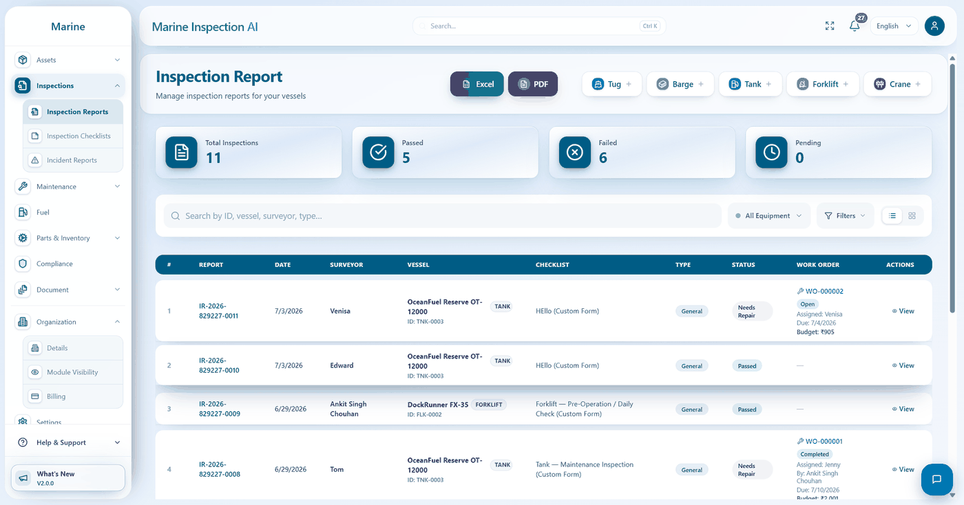 Inspection Reports screen — pass/fail stats, checklists and linked work orders