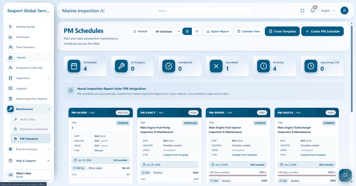 Preventive Maintenance Schedules screen — upcoming PM tasks per asset